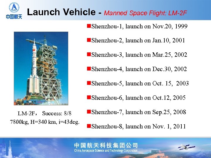 Launch Vehicle - Manned Space Flight: LM-2 F n. Shenzhou-1, launch on Nov. 20,