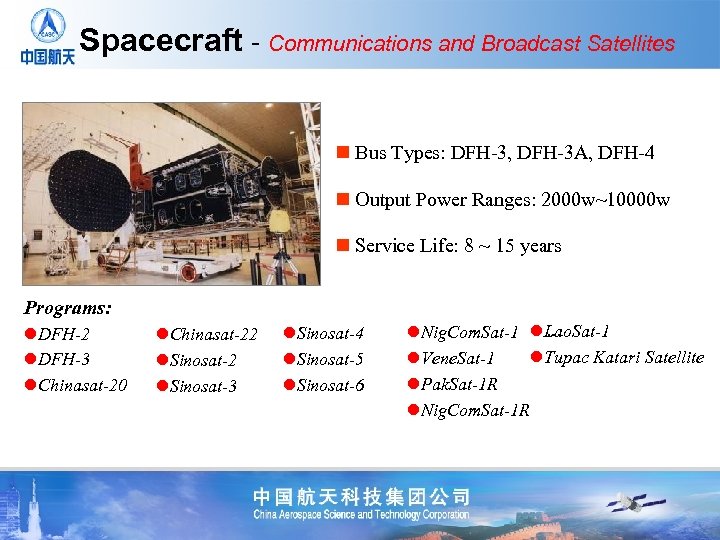 Spacecraft - Communications and Broadcast Satellites n Bus Types: DFH-3, DFH-3 A, DFH-4 n