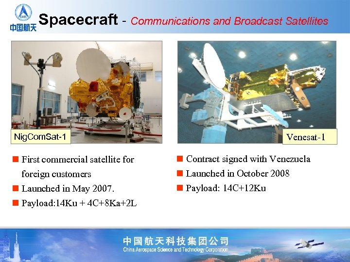 Spacecraft - Communications and Broadcast Satellites Nig. Com. Sat-1 n First commercial satellite foreign