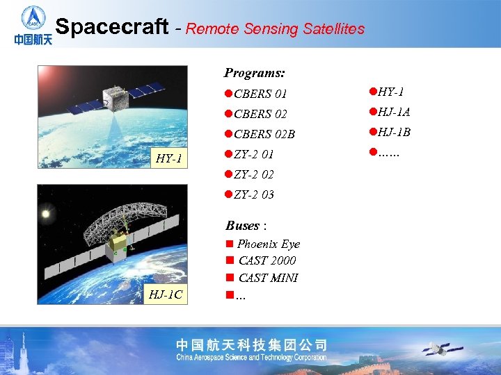 Spacecraft - Remote Sensing Satellites Programs: l. CBERS 01 l. CBERS 02 l. HJ-1