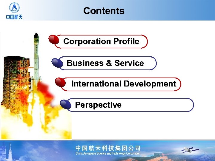 Contents Corporation Profile Business & Service International Development Perspective 