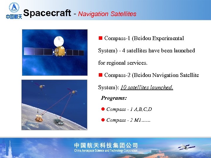 Spacecraft - Navigation Satellites n Compass-1 (Beidou Experimental System) - 4 satellites have been