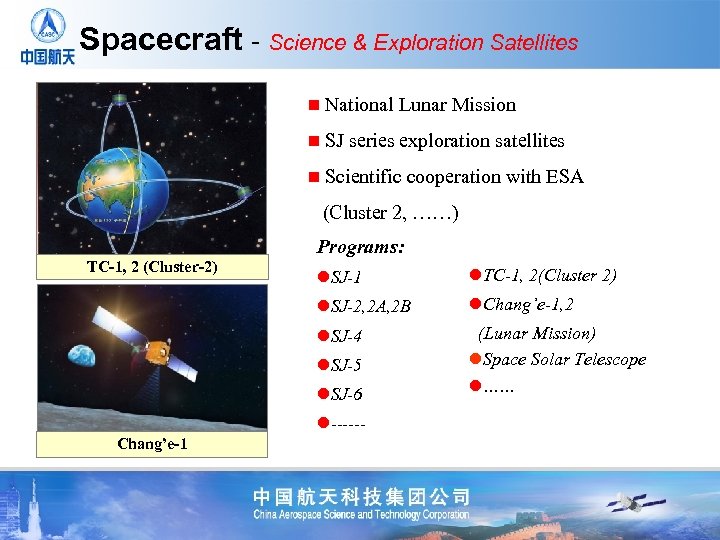 Spacecraft - Science & Exploration Satellites n National Lunar Mission n SJ series exploration