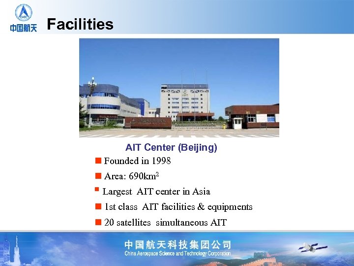 Facilities AIT Center (Beijing) n Founded in 1998 n Area: 690 km 2 n