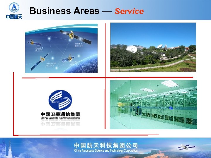 Business Areas — Service 