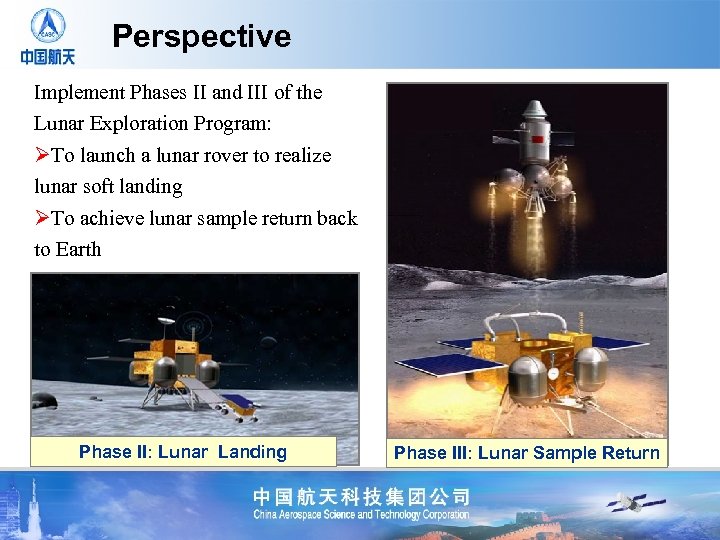 Perspective Implement Phases II and III of the Lunar Exploration Program: ØTo launch a