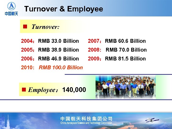 Turnover & Employee n Turnover: 2004：RMB 33. 0 Billion 2007：RMB 60. 6 Billion 2005：RMB