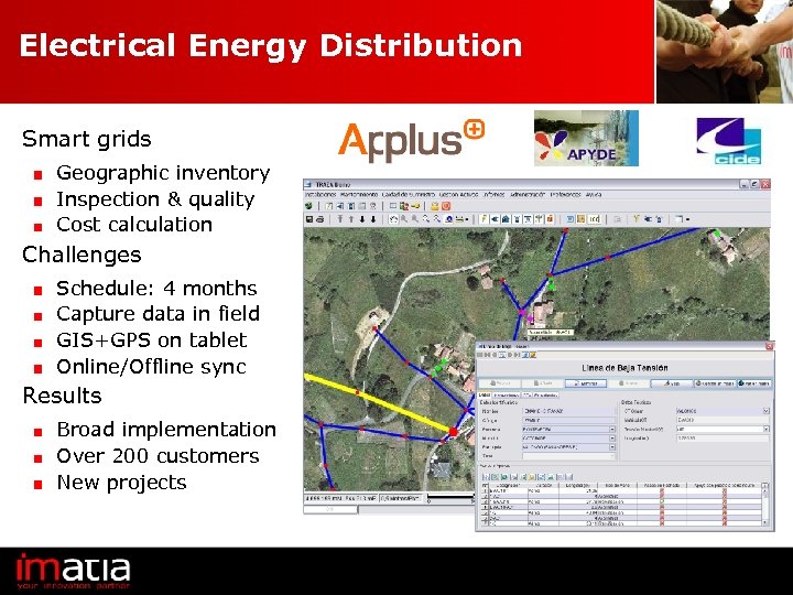 Electrical Energy Distribution Smart grids Geographic inventory Inspection & quality Cost calculation Challenges Schedule: