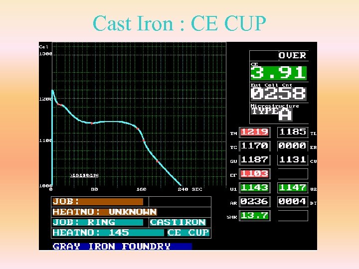 Cast Iron : CE CUP 
