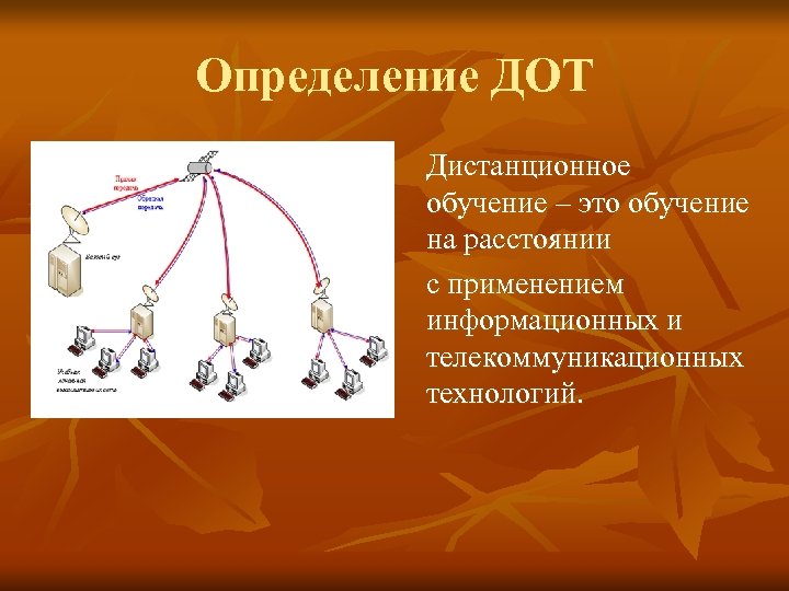 Определение ДОТ 1 Дистанционное обучение – это обучение на расстоянии с применением информационных и