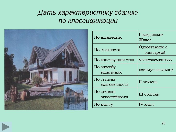 Дать характеристику зданию по классификации По назначения Гражданское Жилое По этажности Одноэтажное с мансардой