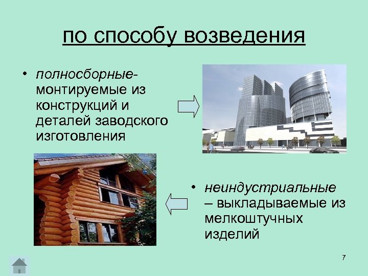 по способу возведения • полносборныемонтируемые из конструкций и деталей заводского изготовления • неиндустриальные –