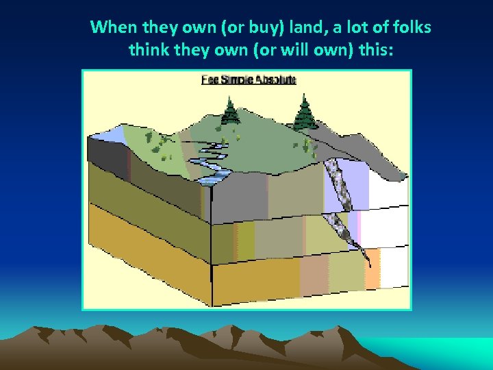 When they own (or buy) land, a lot of folks think they own (or