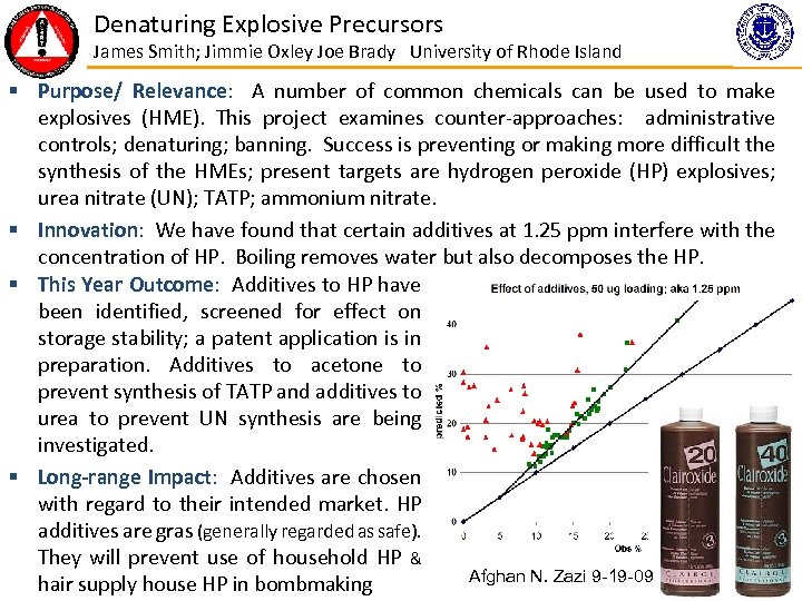 Denaturing Explosive Precursors James Smith; Jimmie Oxley Joe Brady University of Rhode Island §