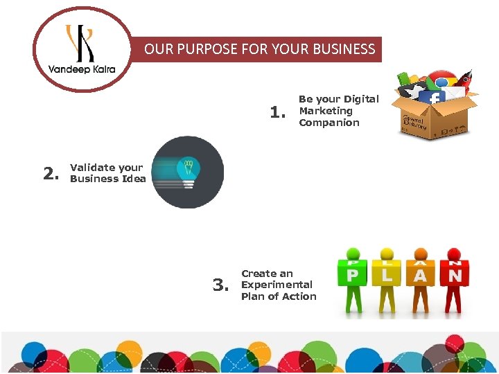 OUR PURPOSE FOR YOUR BUSINESS 1. 2. Be your Digital Marketing Companion Validate your
