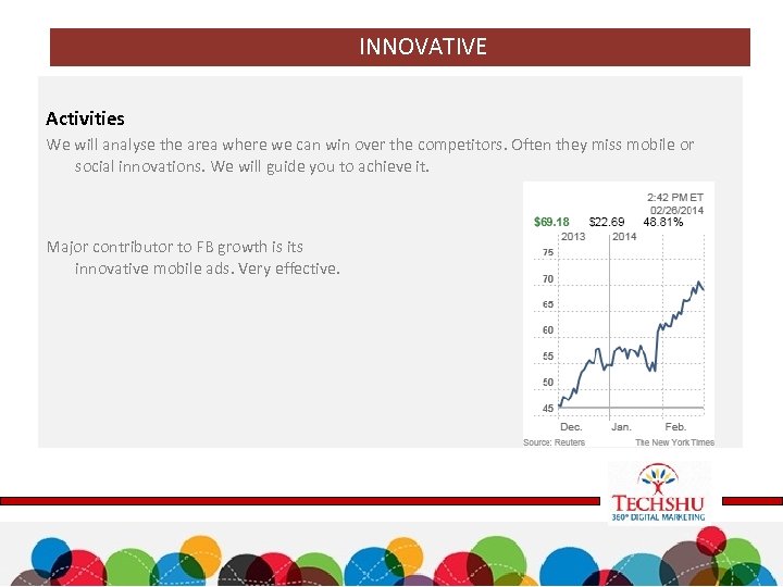 INNOVATIVE Activities We will analyse the area where we can win over the competitors.