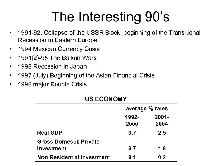 The Interesting 90’s • 1991 -92: Collapse of the USSR Block, beginning of the