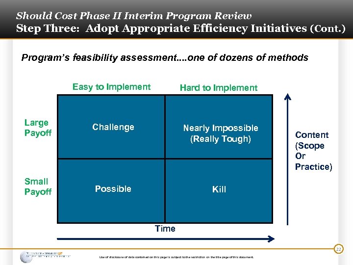 Should Cost Phase II Interim Program Review Step Three: Adopt Appropriate Efficiency Initiatives (Cont.