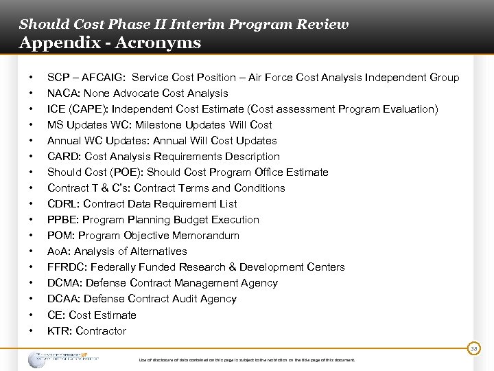 Should Cost Phase II Interim Program Review Appendix - Acronyms • • • •