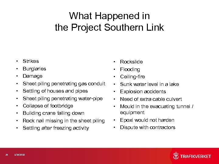 What Happened in the Project Southern Link • • • 24 Strikes Burglaries Damage