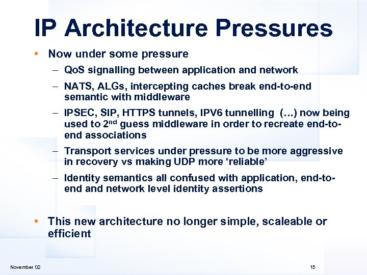 IP Architecture Pressures • Now under some pressure – Qo. S signalling between application