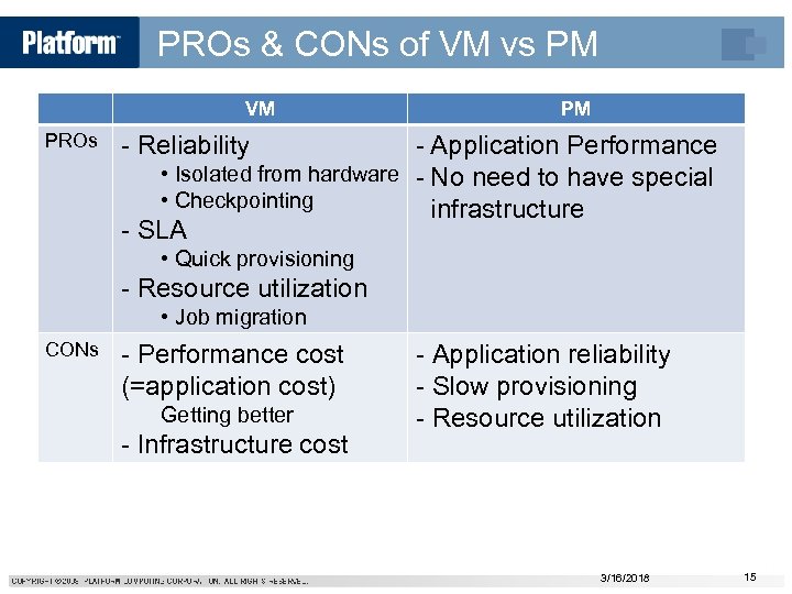 PROs & CONs of VM vs PM VM PROs PM - Application Performance •