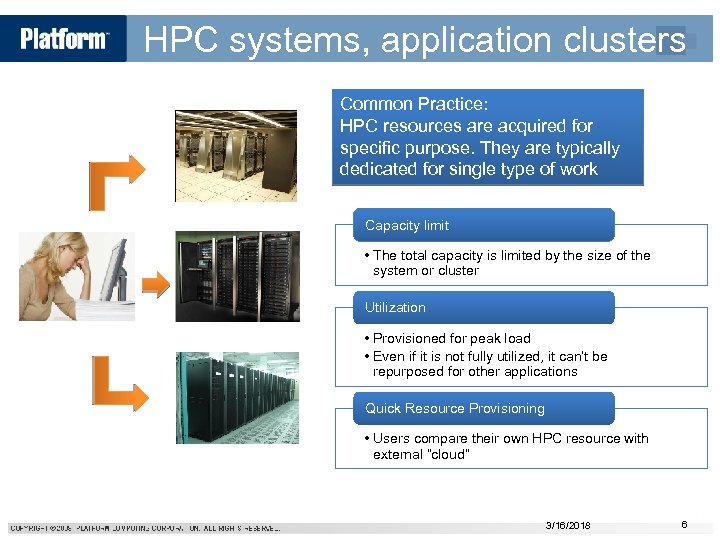 HPC systems, application clusters Common Practice: HPC resources are acquired for specific purpose. They