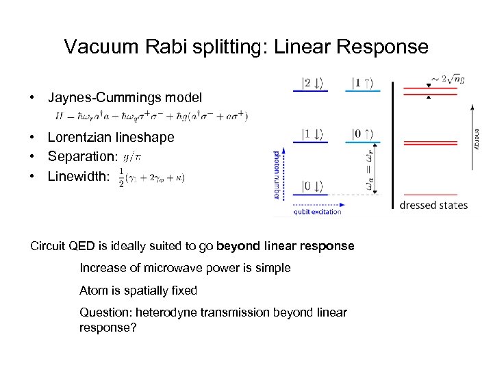 Vacuum Rabi splitting: Linear Response • Jaynes-Cummings model • Lorentzian lineshape • Separation: •