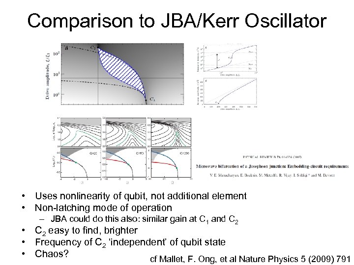 Comparison to JBA/Kerr Oscillator • Uses nonlinearity of qubit, not additional element • Non-latching