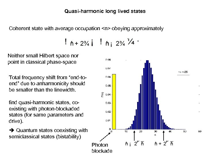Quasi-harmonic long lived states Coherent state with average occupation <n> obeying approximately Neither small