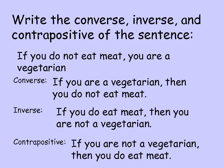 Write the converse, inverse, and contrapositive of the sentence: If you do not eat