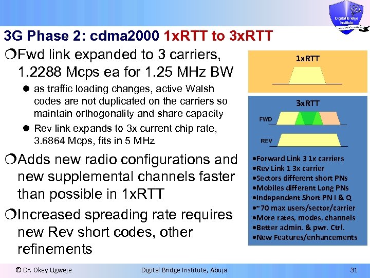 3 G Phase 2: cdma 2000 1 x. RTT to 3 x. RTT ¦Fwd