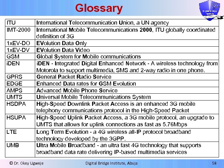 Glossary ITU IMT-2000 1 x. EV-DO 1 x. EV-DV GSM i. DEN GPRS EDGE