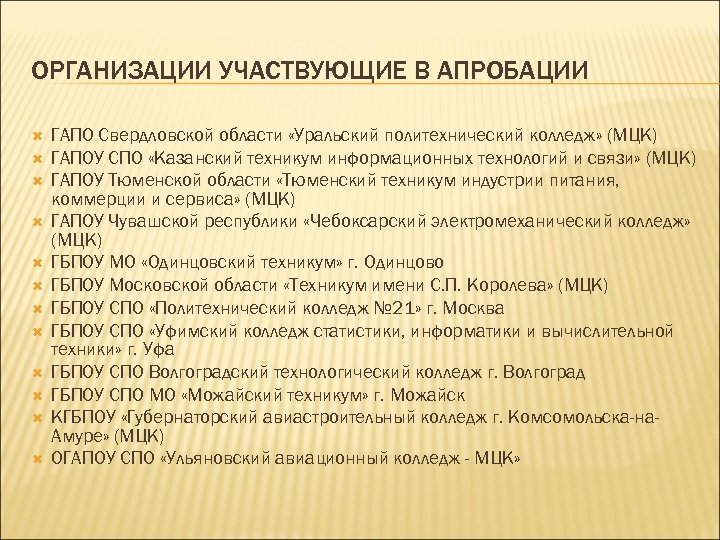 ОРГАНИЗАЦИИ УЧАСТВУЮЩИЕ В АПРОБАЦИИ ГАПО Свердловской области «Уральский политехнический колледж» (МЦК) ГАПОУ СПО «Казанский