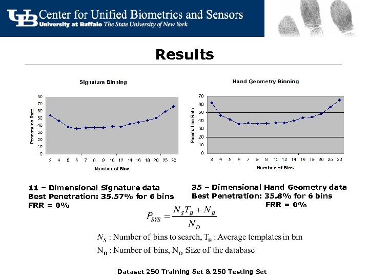 Results 11 – Dimensional Signature data Best Penetration: 35. 57% for 6 bins FRR