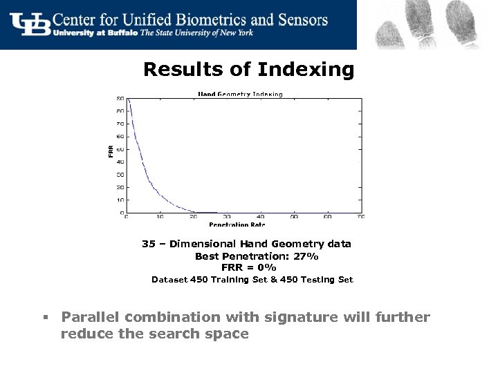 Results of Indexing 35 – Dimensional Hand Geometry data Best Penetration: 27% FRR =