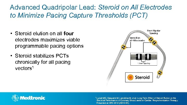 Advanced Quadripolar Lead: Steroid on All Electrodes to Minimize Pacing Capture Thresholds (PCT) •