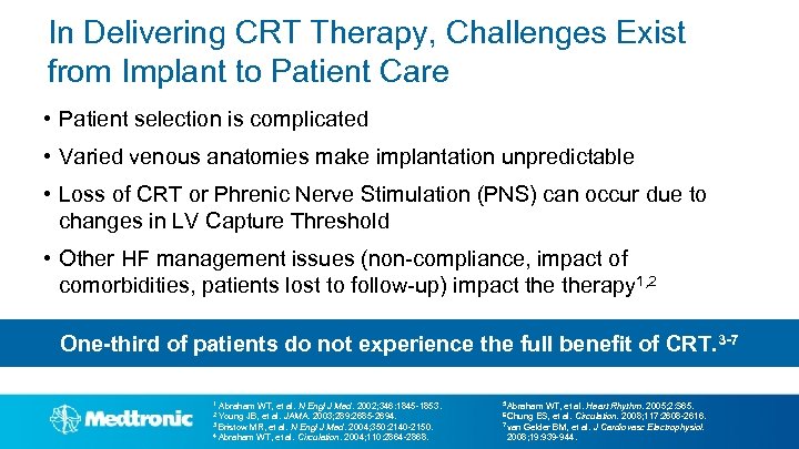 In Delivering CRT Therapy, Challenges Exist from Implant to Patient Care • Patient selection