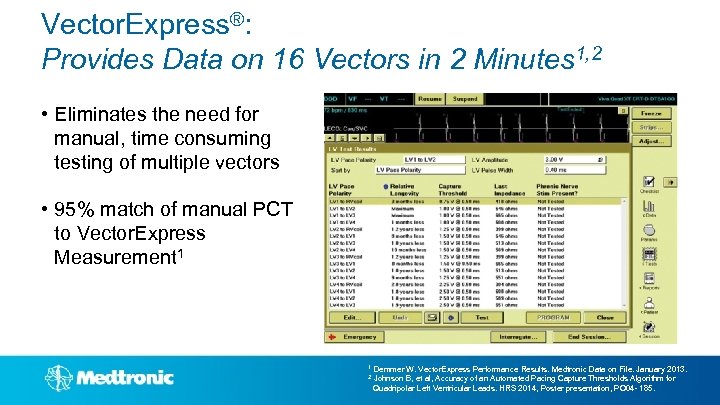 Vector. Express®: Provides Data on 16 Vectors in 2 Minutes 1, 2 • Eliminates