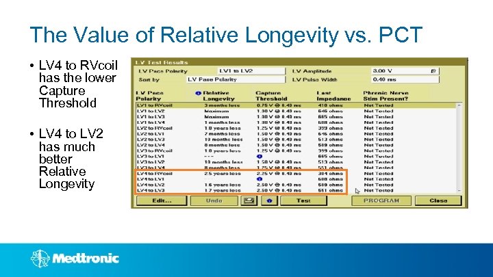 The Value of Relative Longevity vs. PCT • LV 4 to RVcoil has the