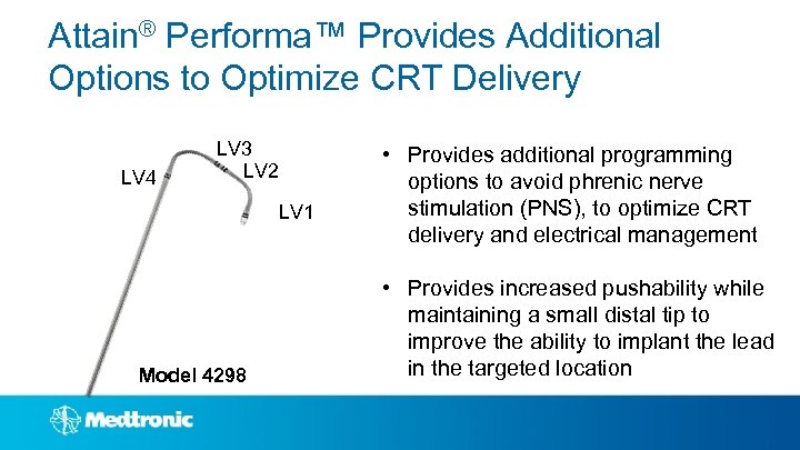 Attain® Performa™ Provides Additional Options to Optimize CRT Delivery LV 4 LV 3 LV