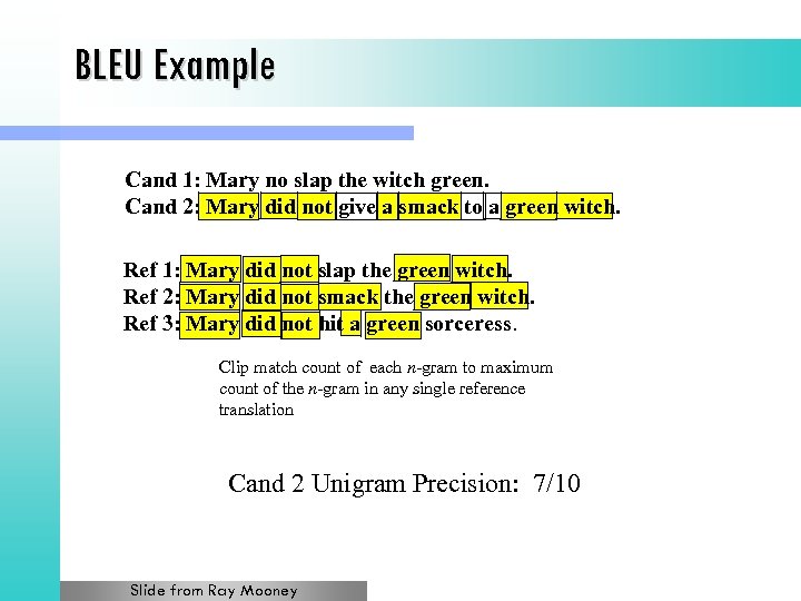 BLEU Example Cand 1: Mary no slap the witch green. Cand 2: Mary did
