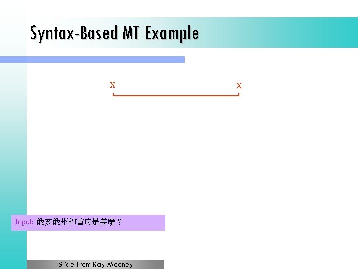 Syntax-Based MT Example X Input: 俄亥俄州的首府是甚麼？ Slide from Ray Mooney X 