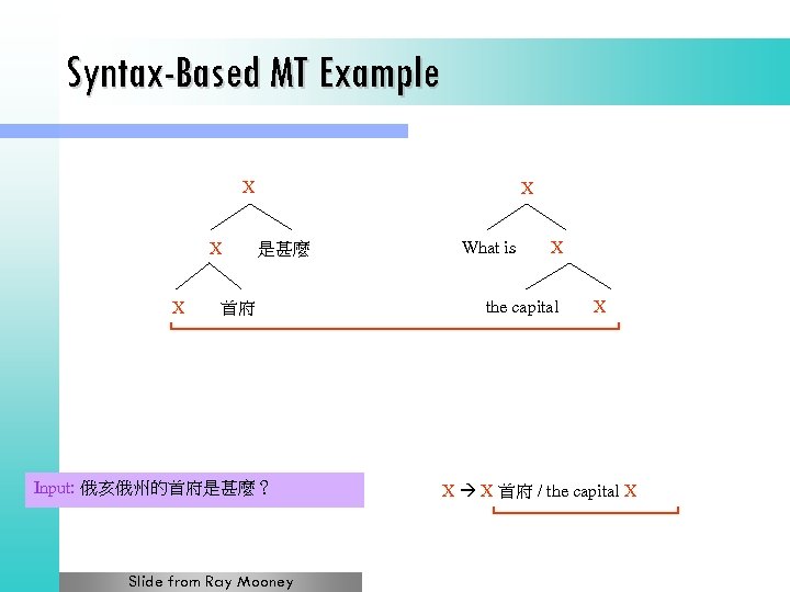 Syntax-Based MT Example X X 是甚麼 首府 Input: 俄亥俄州的首府是甚麼？ Slide from Ray Mooney What