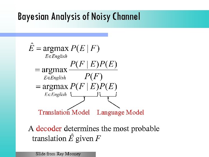 Bayesian Analysis of Noisy Channel Translation Model Language Model A decoder determines the most