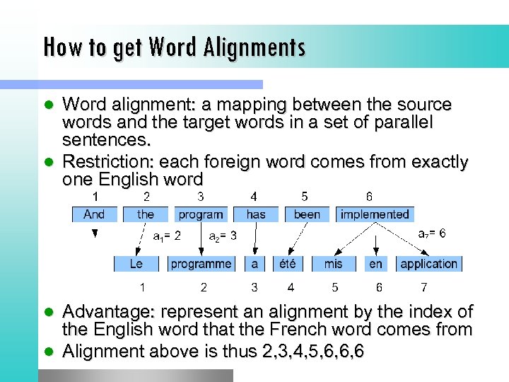 How to get Word Alignments Word alignment: a mapping between the source words and