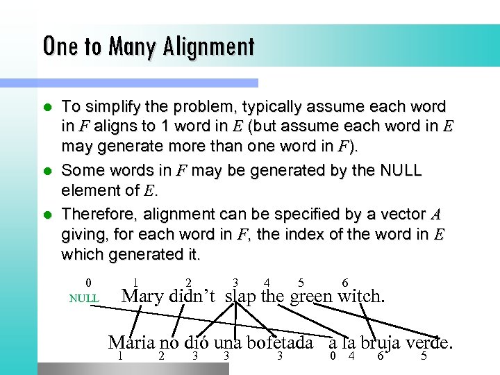 One to Many Alignment To simplify the problem, typically assume each word in F