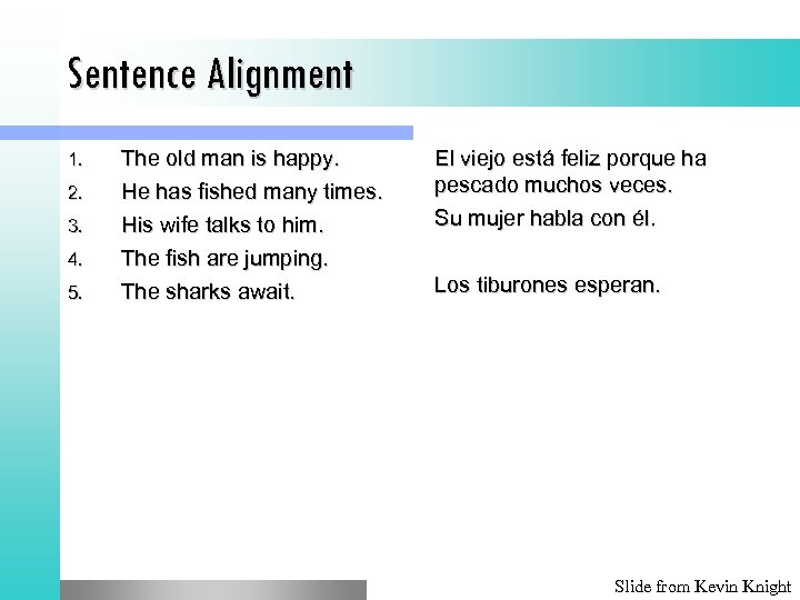 Sentence Alignment 1. 2. 3. 4. 5. The old man is happy. He has