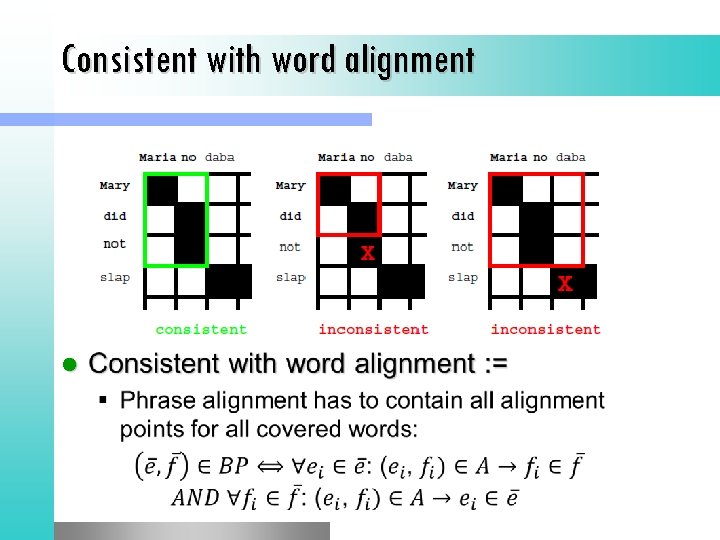 Consistent with word alignment l 