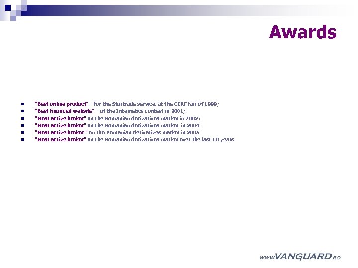 Awards n n n “Best online product" – for the Startrade service, at the